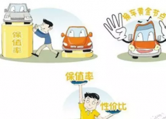 中南二手車商收的車，一般多久能賣出？